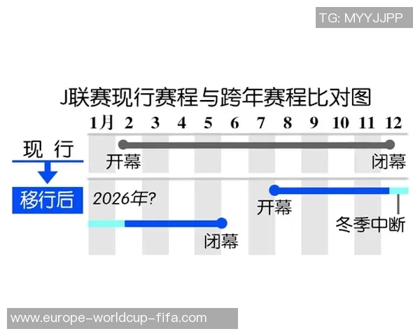 足球滚球水位解析及其对比赛结果的影响分析与策略建议
